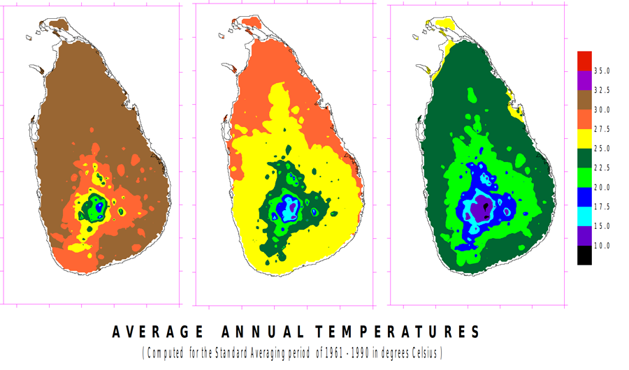 Annual temperature